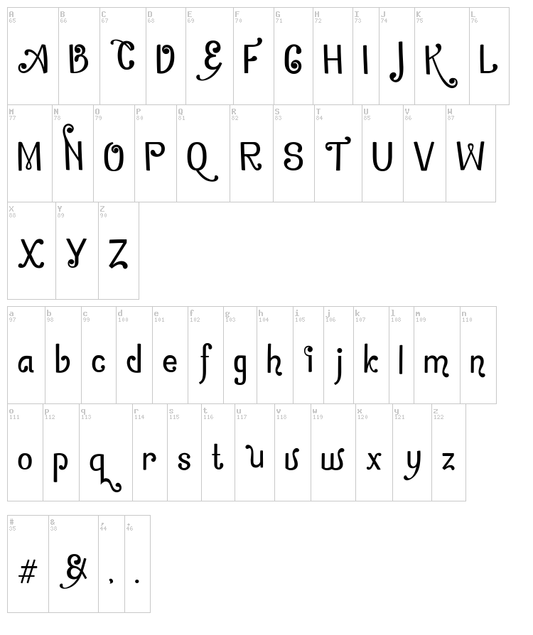 Zamrud & Khatulistiwa font map